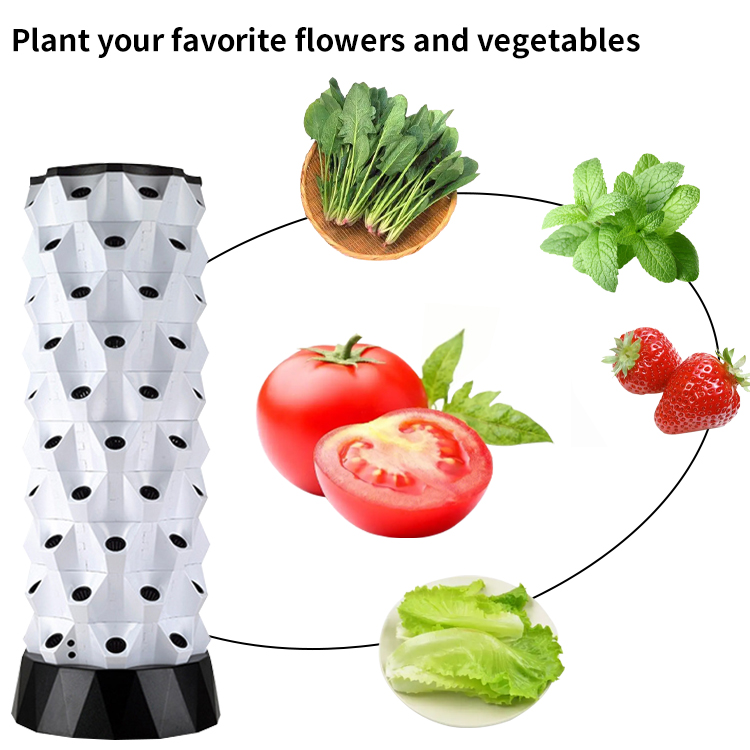Slimme Hydroponics Kit Zelfwat - Smart Garden System recensie en prijs