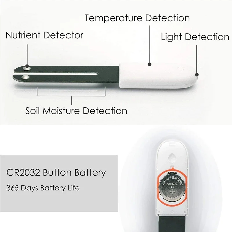 Voor Xiaomi Mijia HHCC Smart F - Smart Garden Water recensie en prijs