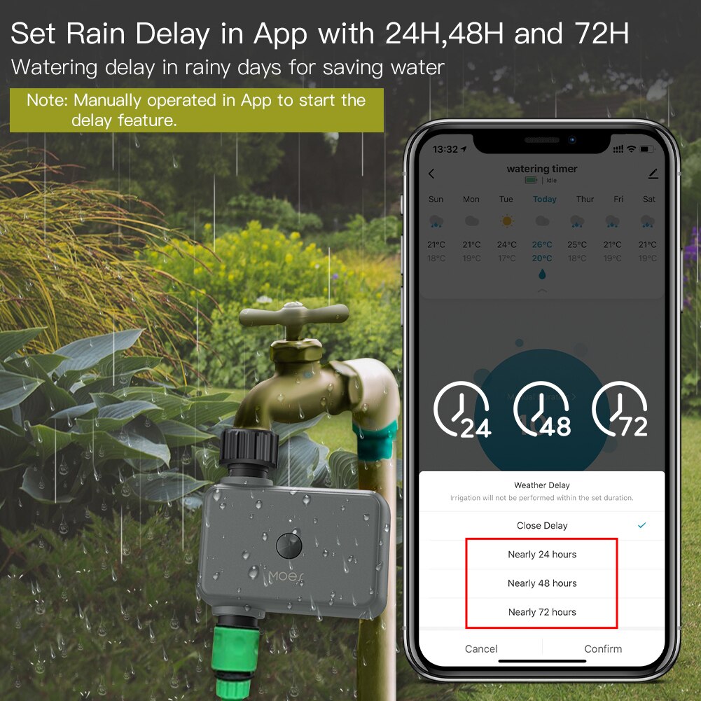 Moes Smart Tuya Bluetooth Wate - Smart Garden Water recensie en prijs