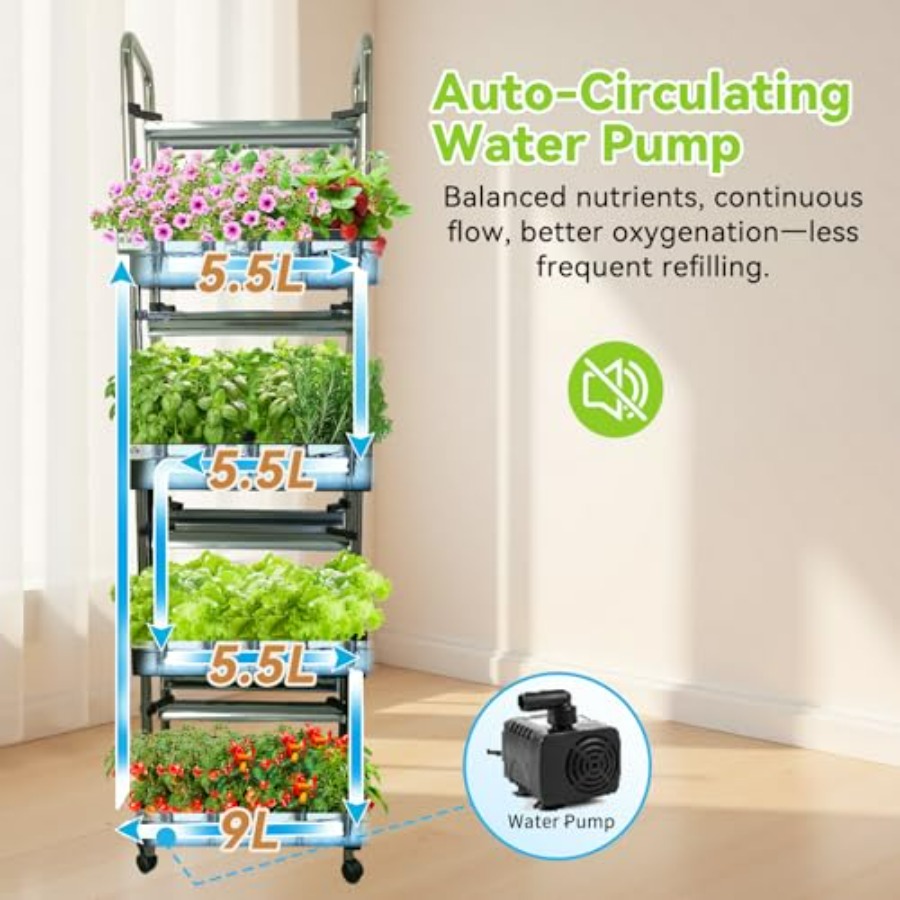 Indoor hydroponisch kweeksyste - Smart Garden System recensie en prijs